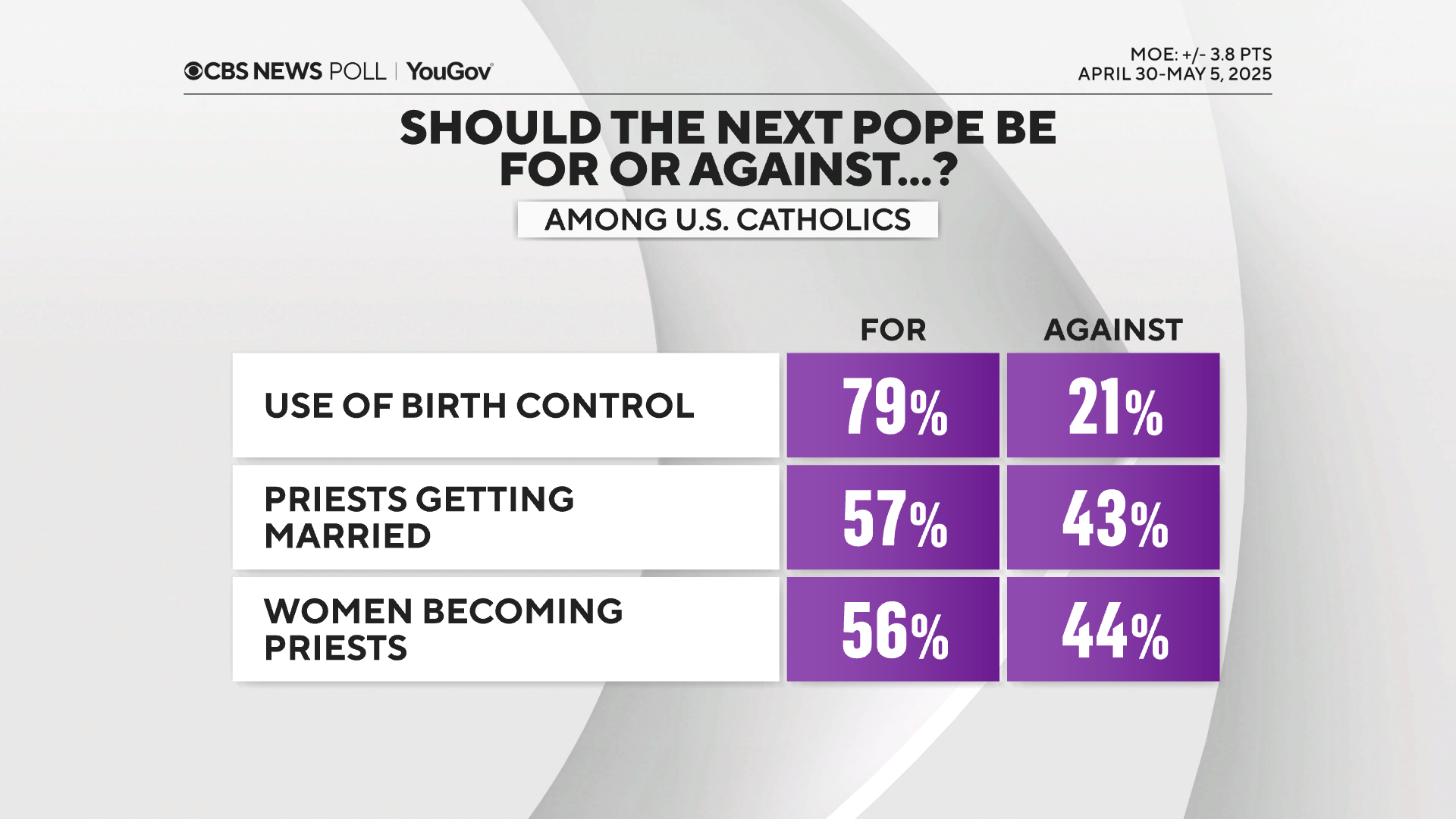 pope-bc-priests.png 