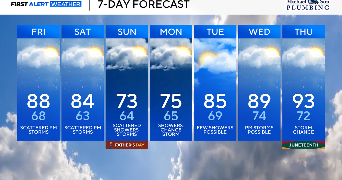 Scattered storms are rumbling across Maryland Friday evening 
